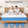 thumbnail image 4 of King Size Mattress, 12 Inch Hybrid Memory Foam Mattress in a Box, Pressure Relief, Cooling Sleep, Extra Edge Support, Fiberglass-Free, CertiPUR-US Certified, 4 of 6
