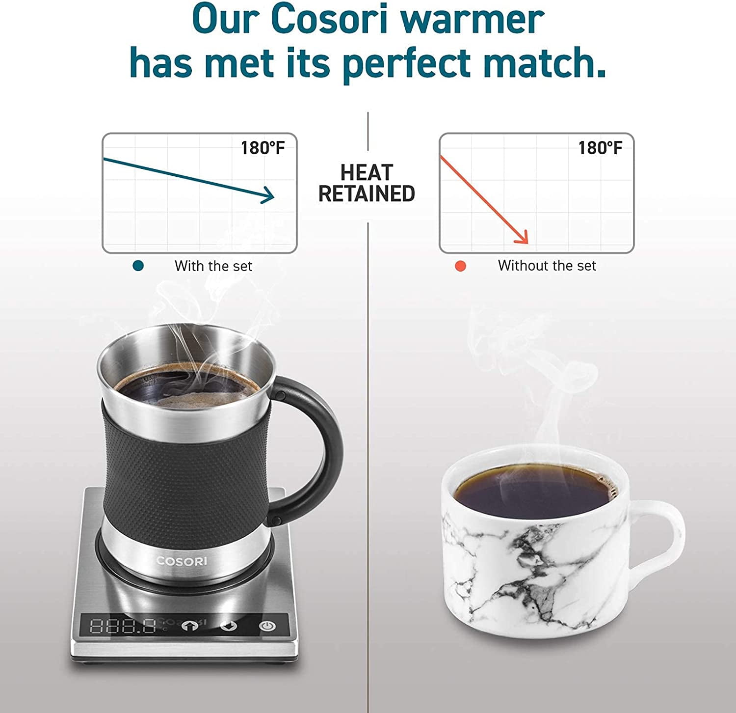Cosori Coffee Mug with Lids Set of 2, Stainless Steel Cups with Heat-Resistant