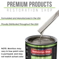 thumbnail image 4 of Arizona Bronze Metallic Prem Gallon Kit Low VOC URETHANE BASECOAT Car Paint Kit, 4 of 6