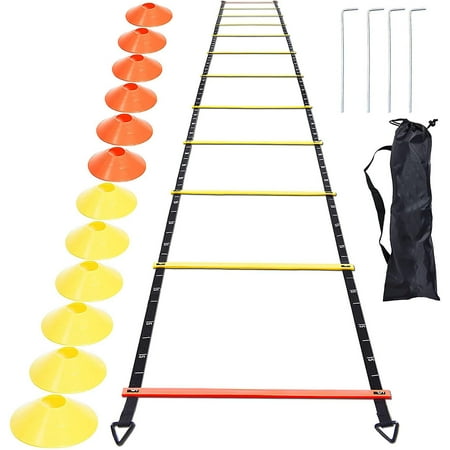 Power systems agility ladder hotsell