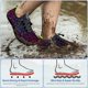 thumbnail image 3 of Zapatos acuáticos CROVA con empuñaduras de tacón integradas para niños, senderismo y niños grandes, 3 of 9