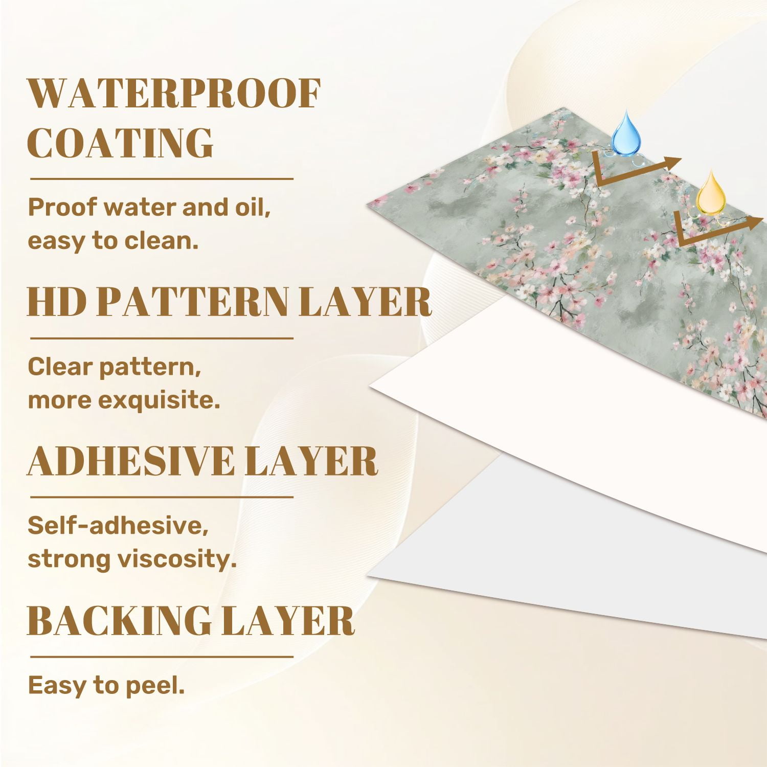 Vintage Peel and Stick Wallpaper 23.6in x 9.8ft Soft Pastel Blossom Floral Pink White Flowers Light Gray Contact Paper Vinyl Waterproof Self Adhesive Wall Paper for Bedroom Shelf Cabinet