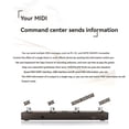 thumbnail image 3 of Controlador MIDI Inalámbrico Pro Teclado con Cambiador de Página Pedal Soporte Interfaz de Host MIDI Función de Control Negro, 3 of 10