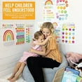 thumbnail image 4 of 8 Calming Corner Posters For Classroom Must Haves For Teachers - 11x17 Calm Down Corner Supplies, Feelings Chart For Kids Ages 4-8, Toddler Emotions Chart, Rainbow Classroom Decor$$Office, 4 of 9