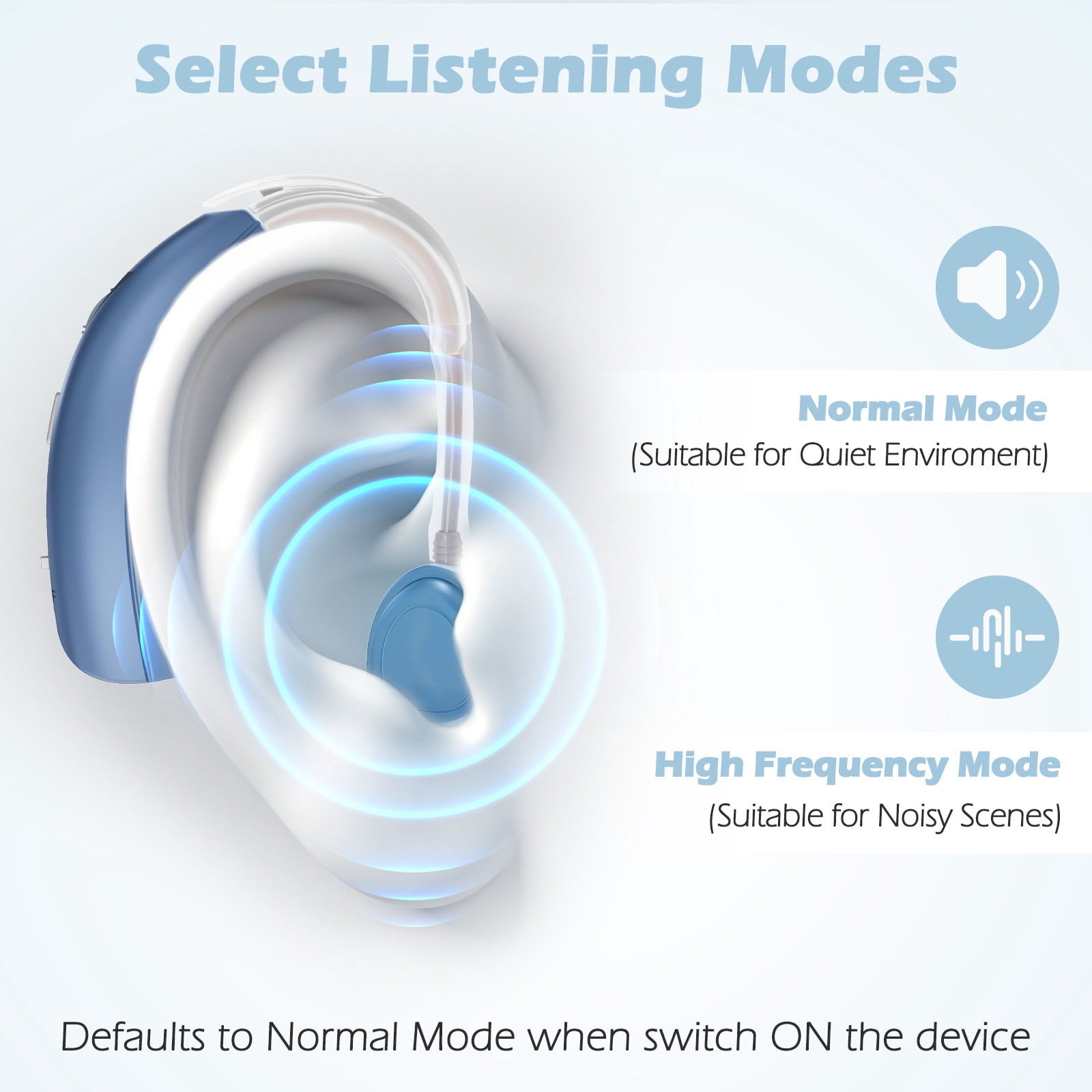 Delmicure Digital Hearing Aids for Seniors, Rechargeable, Pair, VHP-1303, Blue