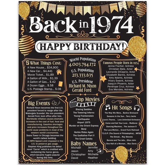 52nd Birthday Party Decorations for 52nd Birthday (Fifty-two) - Remembering The Year 1974 - Party Supplies - Gifts for Men and Women Turning 52 - Back In 1974 Birthday Card 11x14 Unframed Print