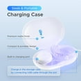 thumbnail image 4 of Kit de blanqueamiento dental LED Luelli: per&#2013265923xido de carbamida al 35 % seguro para el esmalte para un blanqueamiento eficaz, 4 of 8