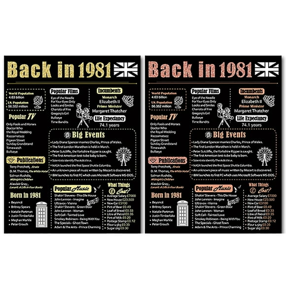 Bangcool Anniversary Poster Waterproof Decorative 2PCS Birthday Poster Wedding Poster