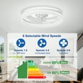 thumbnail image 5 of Depuley 20" White Flush Mount Ceiling Fan with Light - Low Profile, App & Remote Control, 6-Speed Quiet DC Motor, Dimmable LED for Bedroom, 5 of 9