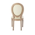 thumbnail image 3 of KEINXS Set of 2 Upholstered French Dining Chairs, Rubber Legs PU Leather, Beige, 3 of 5