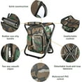 thumbnail image 5 of Folding Stool Backpack Insulated Cooler Bag, Collapsible Camping Hunting Fishing Multifunction Chair with Front Pocket and Bottle Pocket for Outdoor Events, Hiking,   avel, Beach, 5 of 6
