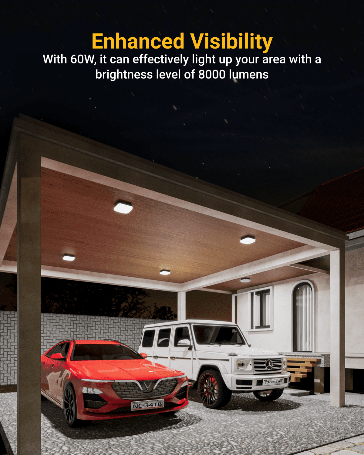 Sunco Outdoor Canopy Lights, LED Square Ceiling Exterior Carport Garage Patio Porch Light, Waterproof IP65, 60W, 8000 Lumens, 4000K Cool White, Dimmable (0-10V) ETL/DLC
