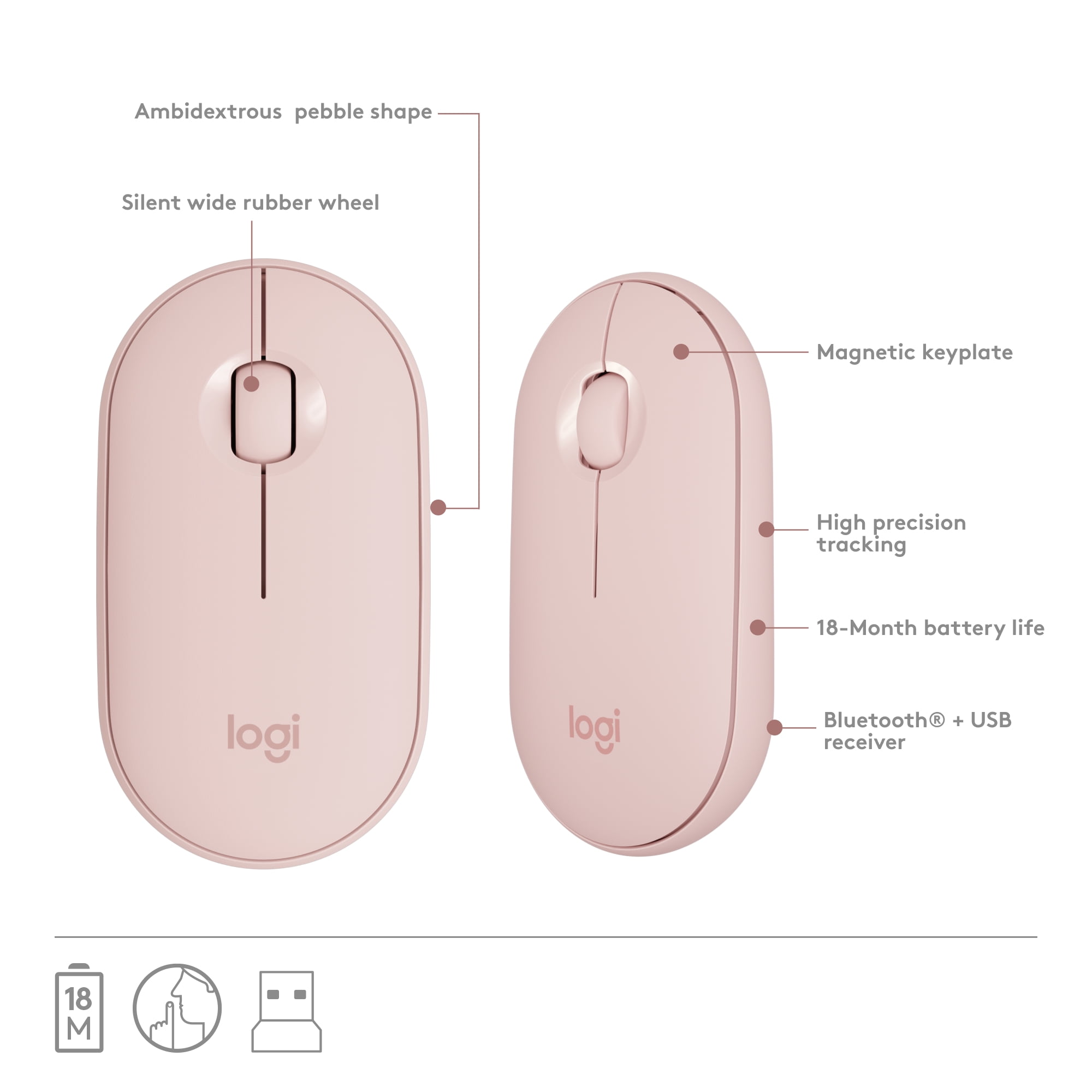 Logitech MK470 Slim Wireless Keyboard and Mouse Combo - Modern Compact Layout, Ultra Quiet, 2.4 GHz USB Receiver, Rose