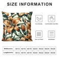 thumbnail image 5 of PHYHOO Short Plush Pillow Covers, Throw Pillow Covers, Decorative Square Pillows for Garden Home Patio Sofa Couch Bedroom Living Room, 5 of 5