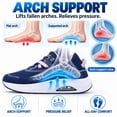 thumbnail image 5 of FefiYo Women's Wide Toe Box Orthotic Walking Shoes Arch Support Plantar Fasciitis Roseblue US 6.5, 5 of 13