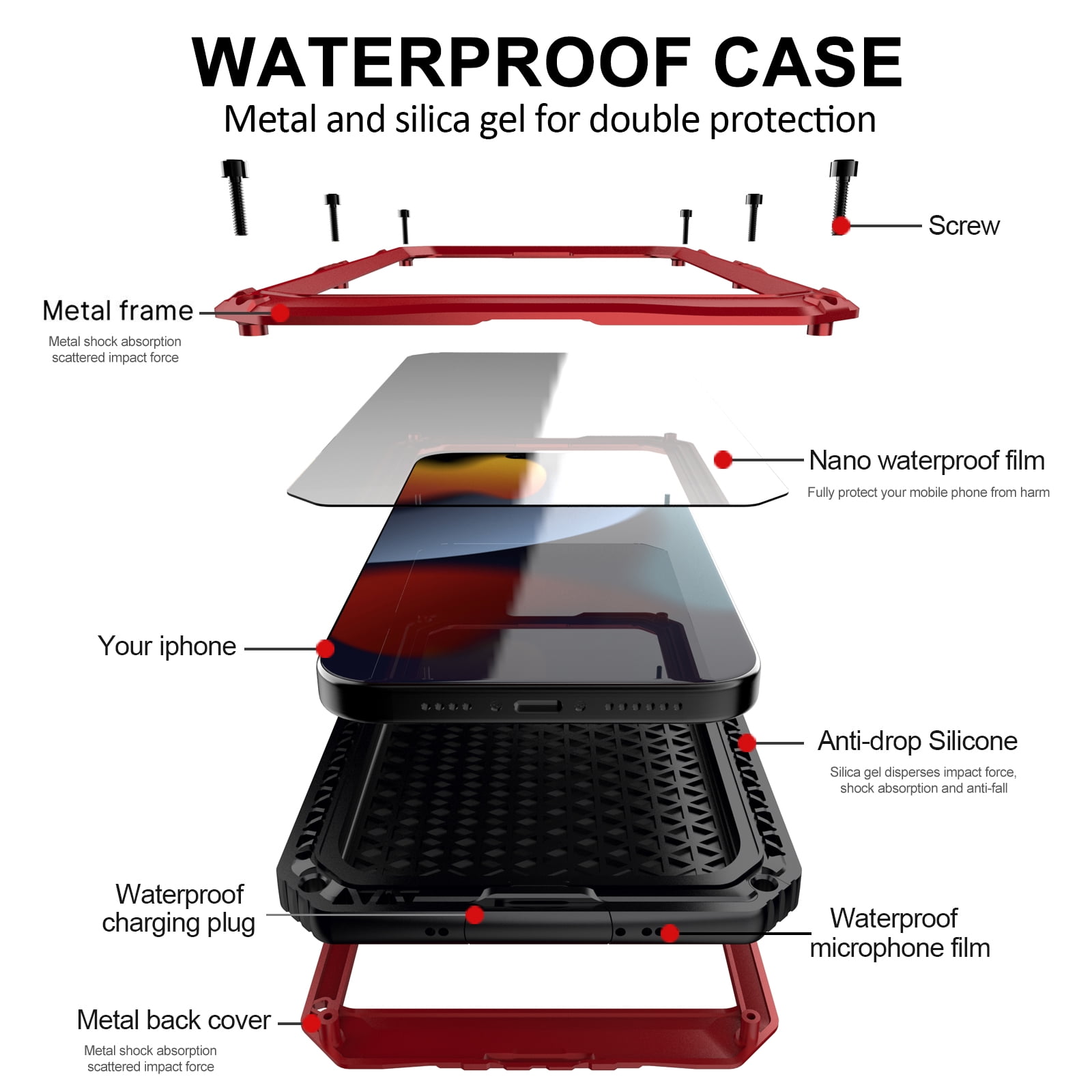 for iPhone 13 Case, Military Grade IP68 Waterproof Dustproof Shockproof Full Body Sealed Underwater Case with Built-in Screen Protector Heavy Duty Metal Rugged Defender Phone Case,Red