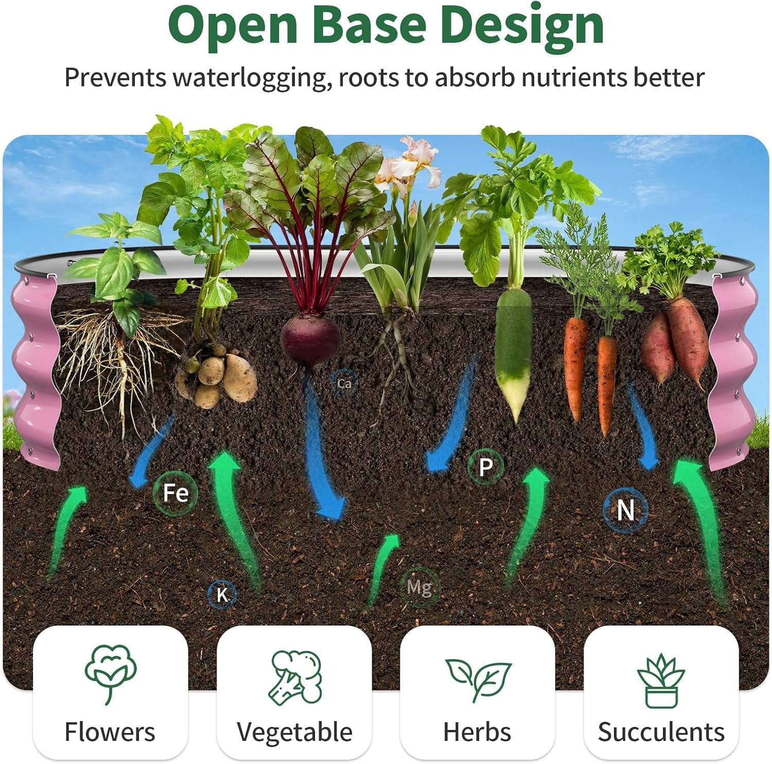 Raised Garden Bed, 4x2x1 FT Galvanized Steel Metal Raised Garden Bed, Oval Open-Bottom Design, 12-Inch Deep for Outdoor Vegetable & Herb Gardening, Blushing Pink