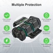 SUNBAT 5.0Ah Replacement for Ego 56V Lithium Battery BA2800T BA2800 5000mah with Fuel Gauge, Compatible with Ego Power Tools