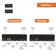 thumbnail image 3 of J-Tech Digital Long Range HDMI Extender Over Cat6 150m/492ft HDBaseT 4K60Hz 18Gbps Extender PoC, Bi-Directional IR, Supports Dolby Digital, DTS, with EDID, CEC, RS-232 Passthrough [JTECH-UHDT150], 3 of 6