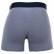 thumbnail image 3 of Happy Shorts Calzoncillos para Hombre, Paquete de 3 - Retro Jersey, Cintura con Logotipo Palms 2 2XL (XX-Large), 3 of 7