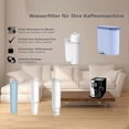 thumbnail image 2 of Philips Aqua Clean Filter Cartridges compatible with Fully Automatic Coffee Machines - Compatible with Philips CA6903/10 and CA6903/22, 2 of 5