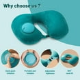 thumbnail image 3 of AGCAN Airplane Pillow Inflatable Travel Neck Pillow Blowup for Adult Neck Support Washable, 2 Pack, 3 of 9