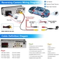 thumbnail image 6 of Single Din Car Stereo with Apple CarPlay & Android Auto, 6.36 Inch HD Touch CarPlay Screen, Backup Cam,Bluetooth, USB Type-C, SWC, EQ, FM Radio (with External Mic), 6 of 8