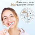 thumbnail image 4 of Electric Toothbrush, 40,000 VPM Rechargable Travel Sonic Toothbrush for Adults and Kids, IPX7 Waterproof Whitening Tooth Brush with 8 Dupont Brush Heads, 5 Modes, 2 Min Smart Timer & Travel Cases, 4 of 9