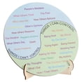 thumbnail image 5 of Emotion Wheel: Desktop Feelings Wheel Therapy Office Decor - 15cm Double Sided Mood Mental Emotion Chart With Stand For Social Worker Home School Ornament, 5 of 6
