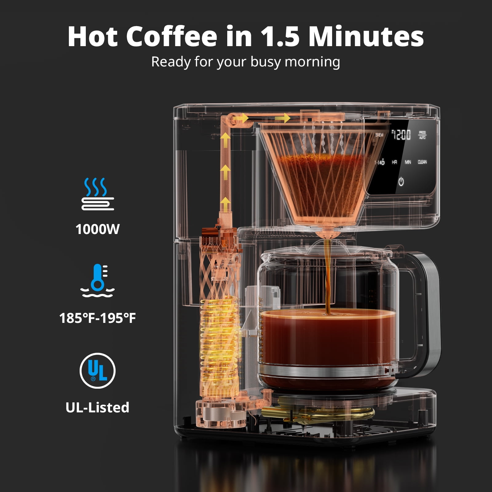 AIRMSEN 14-Cup Coffee Maker with Adjustable Brew Sizes, Programmable Coffee Machine with 71oz Glass Carafe, Drip Coffee Pot, 2-Hour Keep Warm, Auto-off