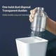 thumbnail image 4 of Car mounted vacuum cleaner, super strong, high power, high suction, wet and dry dual-purpose car, compact, mini, handheld, multi-function, portable, 4 of 4