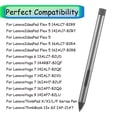 thumbnail image 3 of Bolígrafo digital CaoXiong para Lenovo IdeaPad Flex 5/7, Yoga 6/7/9, 3 of 6