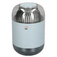 thumbnail image 3 of Humidificador de Niebla ANGGREK 1000 Ml Doble Pulverización Noche USB, 3 of 7