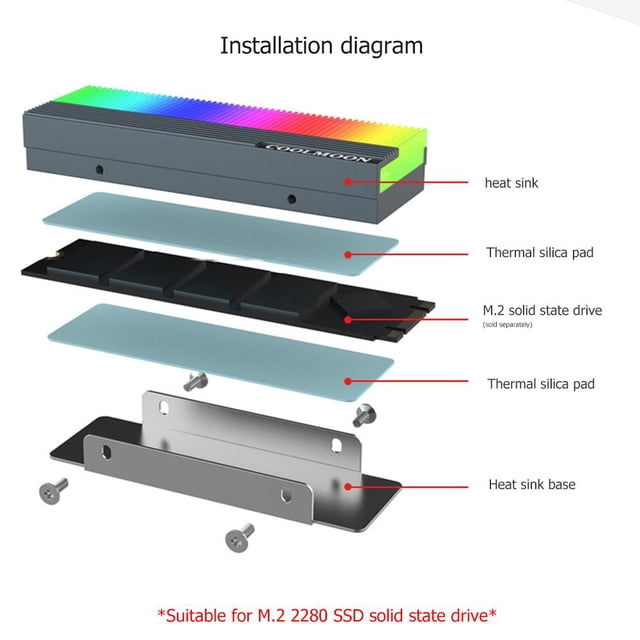 COOLMOON CM-M2A M.2 SSD Disipador de calor Enfriador 2280 ARGB Radiador de disco de estado sólido Tmvgtek Para estrenar