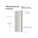 thumbnail image 4 of Estante Librero Organizador Madesa 6908 con 6 Nichos Blanco, 4 of 10