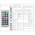 thumbnail image 2 of 2X Amplificador de Placa Decodificadora de Audio Compatible con Bluetooth JQ-D129BT-A 2X5W Accesorio de Reproductor de Música MP3 WMA WAV FLAC Lossless, 2 of 5
