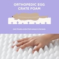 thumbnail image 4 of Cute Orthopedic Dog Bed for Extra Large Dogs, Waterproof Chic Flat Pet Mat with Removable Washable Cover, Fuzzy Thick Egg Crate Foam Pet Mattress for Indoor Use (44" x 32",Cream, 4 of 10