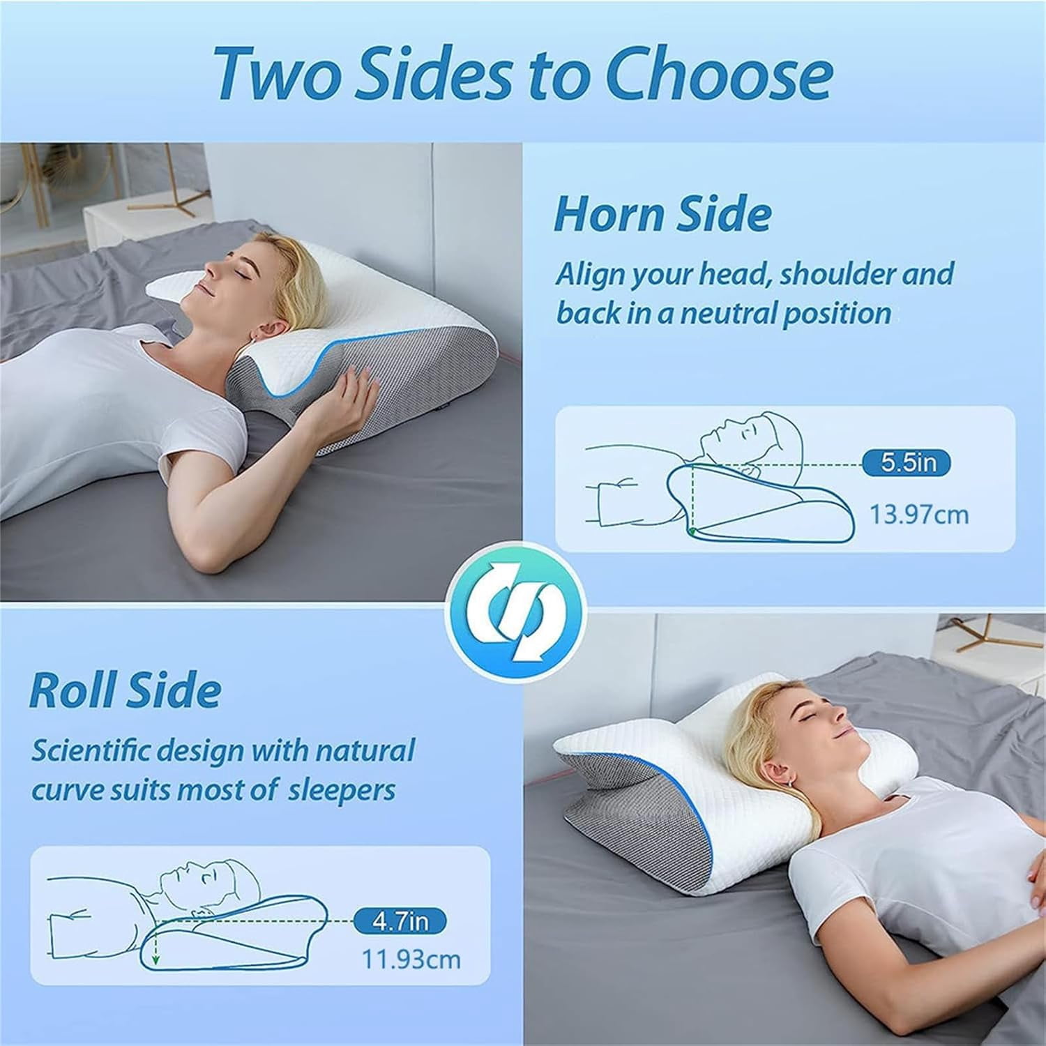 Sleep Apnea Pillow, 2026 Upgraded Cervical Pillow for Sleep Apnea, for Side Sleepers, Back Sleepers, Stomach Sleepers