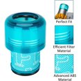 thumbnail image 3 of 3 Filter for Dyson V11 V15 SV14 SV15 SV16 SV22 Vacuum Cleaner, Washable Filter Replacement for Dyson V11 V15 SV14 SV15 SV16 SV22 Vacuum Cleaner with Cleaning Brush, Replaces No.DY-970013-02, 3 of 5