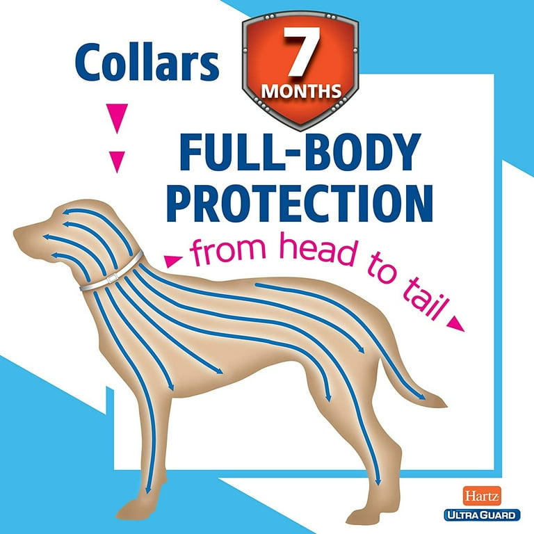 Hartz UltraGuard Pro Reflective Flea Tick Collar for Dogs and
