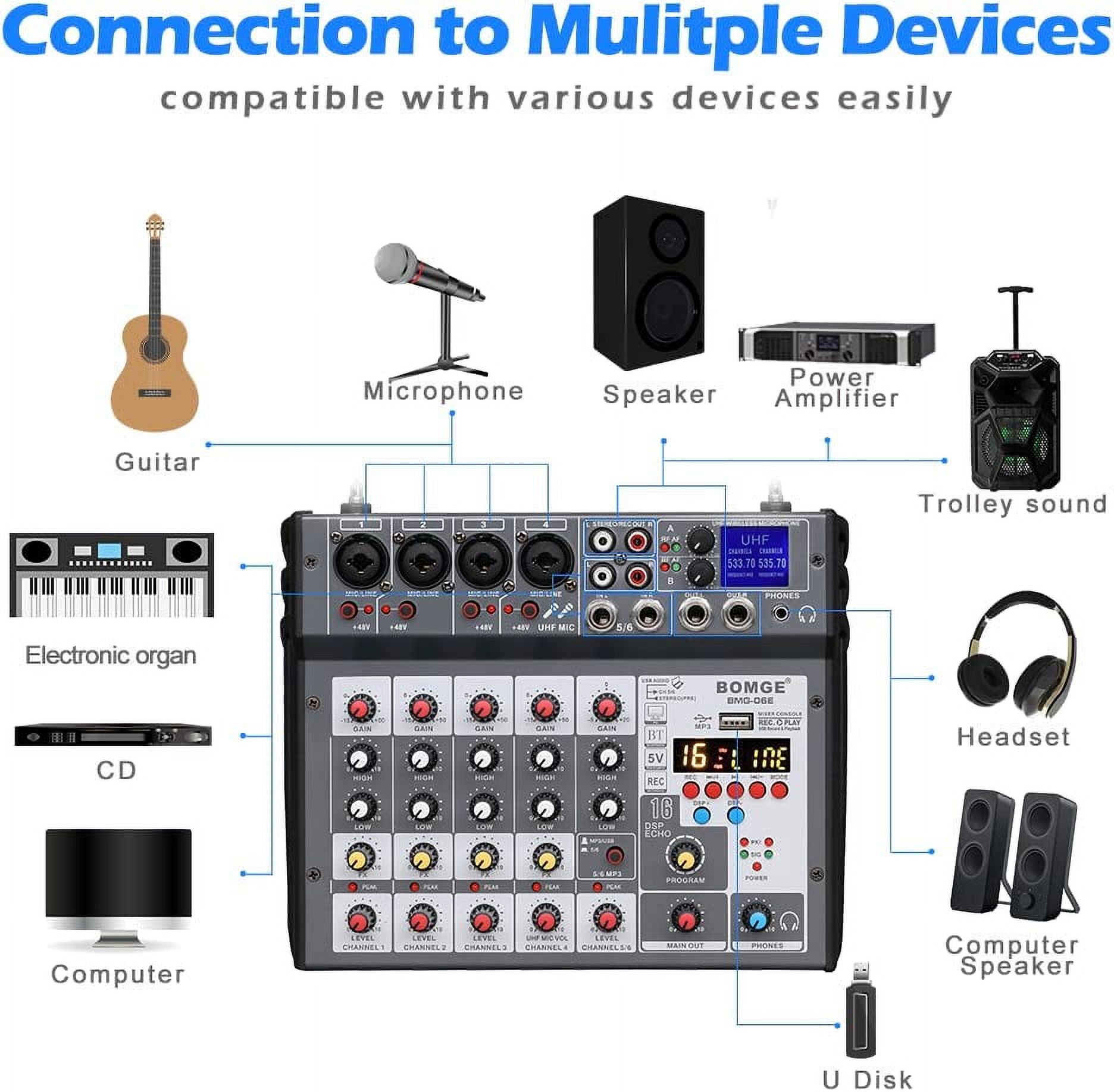 BOMGE 6 channel Audio DJ Console Mixer Soundcard with 2 Wireless Microphoneh,MP3,USB Bluetooth, 48V phantom for Home Studio Recording DJ Network Live Karaoke 16 Echo/Delay (06E-grey)
