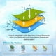 thumbnail image 3 of 6PCS Coffee Water Filter Suitable for EQ Series, TZ70003,TCZ7003,TCZ7033,for , Water Filter, 3 of 5