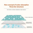 thumbnail image 5 of SEARCHI Washable Pee Pads for Dogs,Reusable Dog Pads,Non Slip Dog Mats with Great Urine Absorption,Pet Dog Supplies, Puppy Pee Pads Training Pads for Whelping, 5 of 6