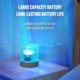 thumbnail image 2 of Aqualume - Led Lamp, Water Ripple Lamp, 2 of 3