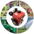 thumbnail image 3 of Diesel Engine 196cc 4 Stroke Single Cylinder Forced Air Cooling Diesel Engine, 3 of 10