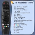 thumbnail image 2 of Control remoto universal LG AN-MR20GA para televisores inteligentes LG con compatibilidad con Netflix y Amazon Video, 2 of 5