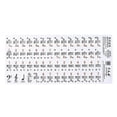 thumbnail image 2 of 2025 Latest Model Transparent 37 49 61 Electronic Keyboard 88 Key Piano Stave, 2 of 5