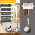 thumbnail image 5 of Soup Ladle Slotted Spoon Set, 304 Stainless Steel 12.2Inch Metal Ladle, Extra Large Soup Spoon with Long Handle for Serving, Cooking, Stirring, Serving Soups, Silver, 5 of 14