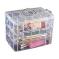 thumbnail image 3 of Minkissy 2Ud Caja De Almacenamiento De Plástico Con Y 3 Capas Para Organizar Cosméticos Y Artículos, 3 of 7