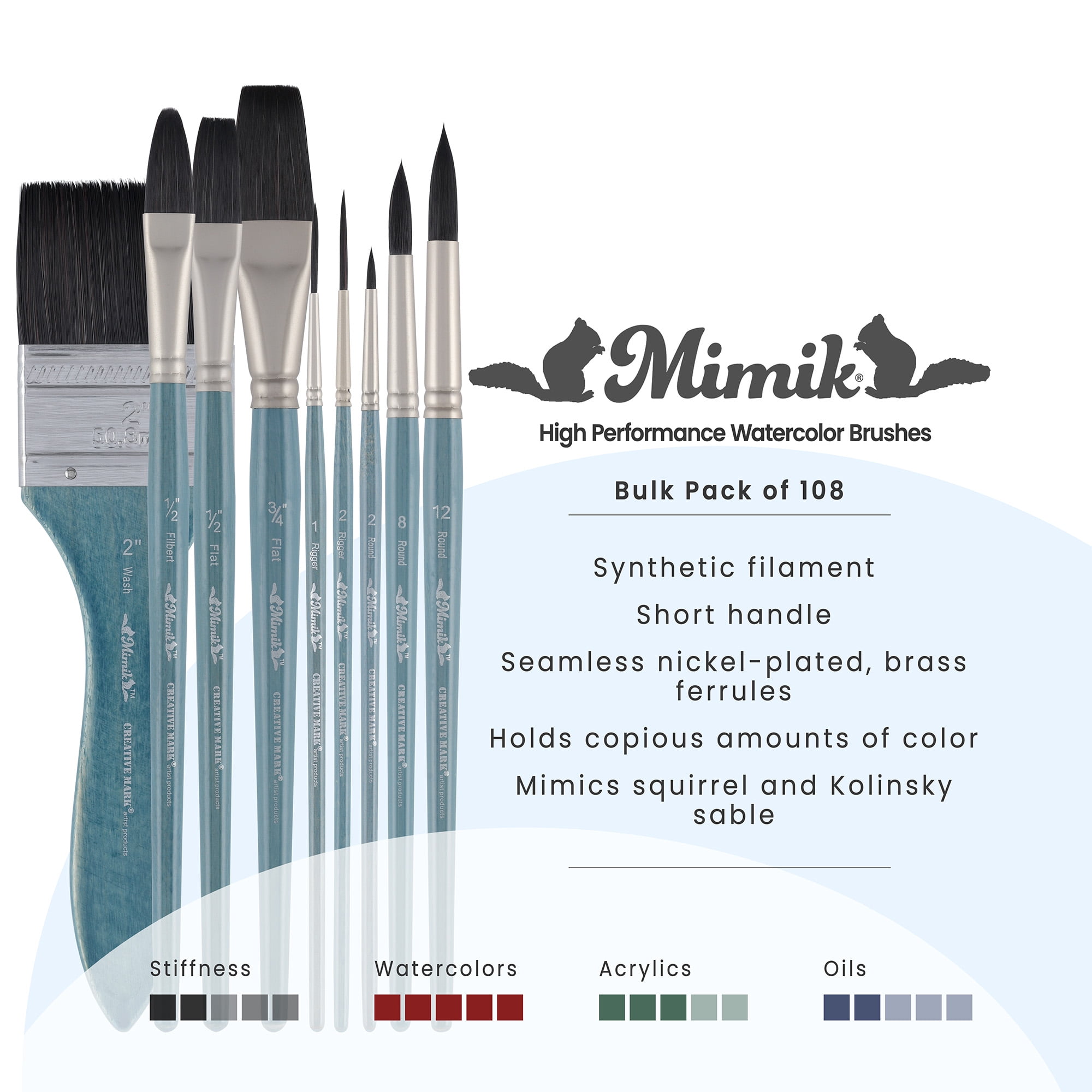 Creative Mark Mimik Professional Watercolor Brushes - Bulk Pack of 108 Assorted Shapes &Sizes - Synthetic Squirrel and Sable Hair - Natural Bristle Artist Brushes for Watercolors, Gouache & Acrylics